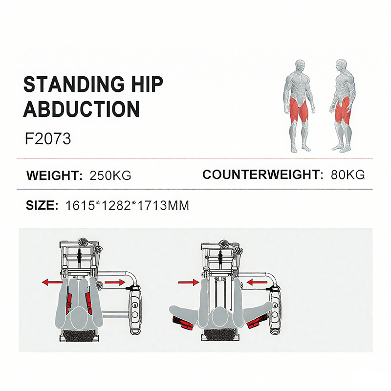 Allenamento della forza Fitnes - Home Gym Hip Thrust Machine recensione e prezzo