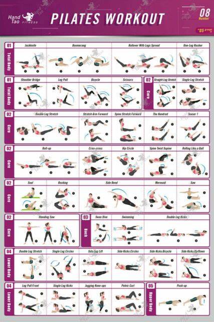 Hot Rare Pilates Mat Serie di  - Home Gym Guide recensione e prezzo