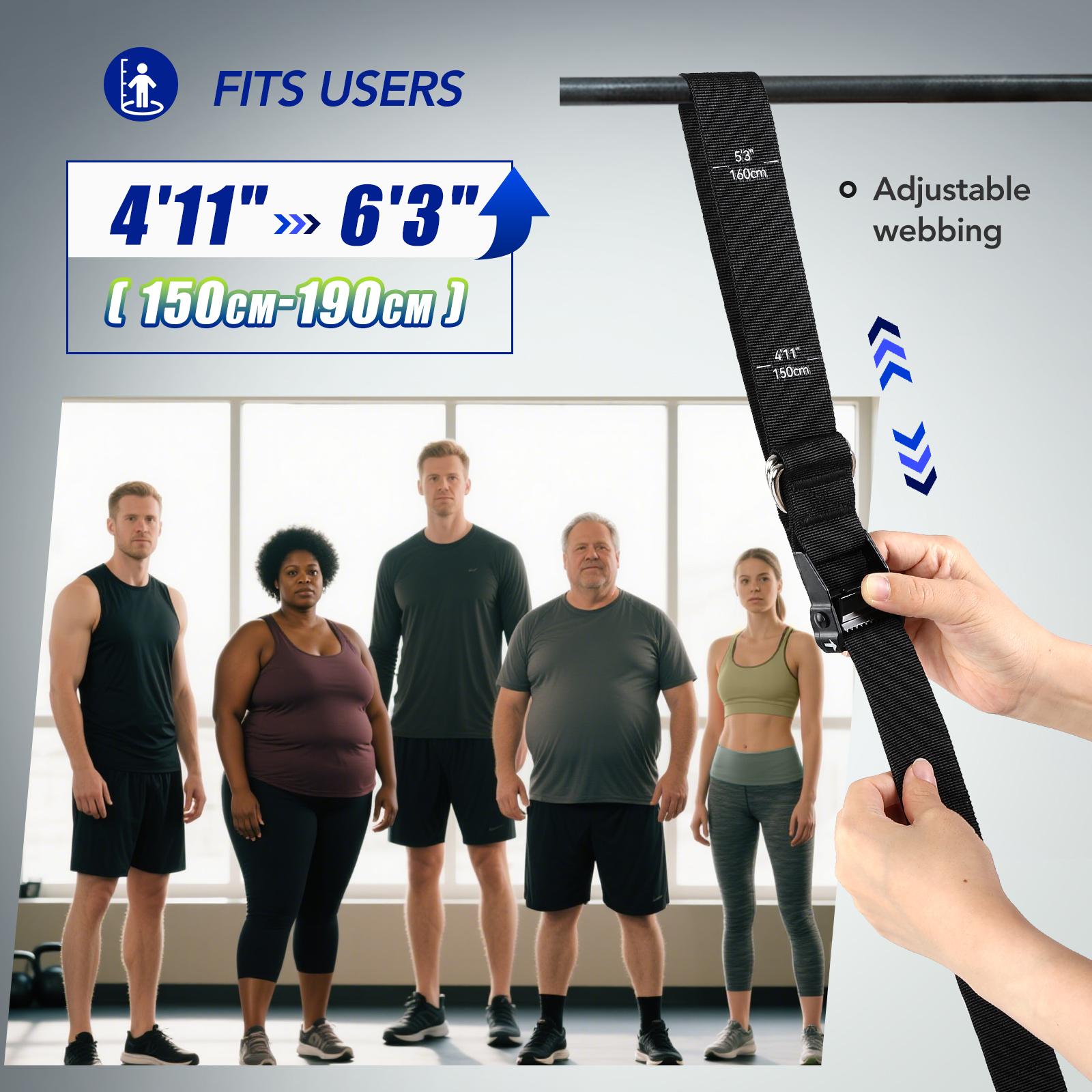 Set di Bande di Resistenza per - Home Gym Ideas recensione e prezzo