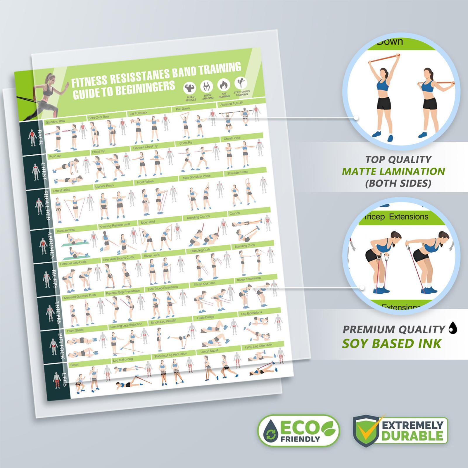 Poster per Allenamento con Ban - Home Gym Guide recensione e prezzo