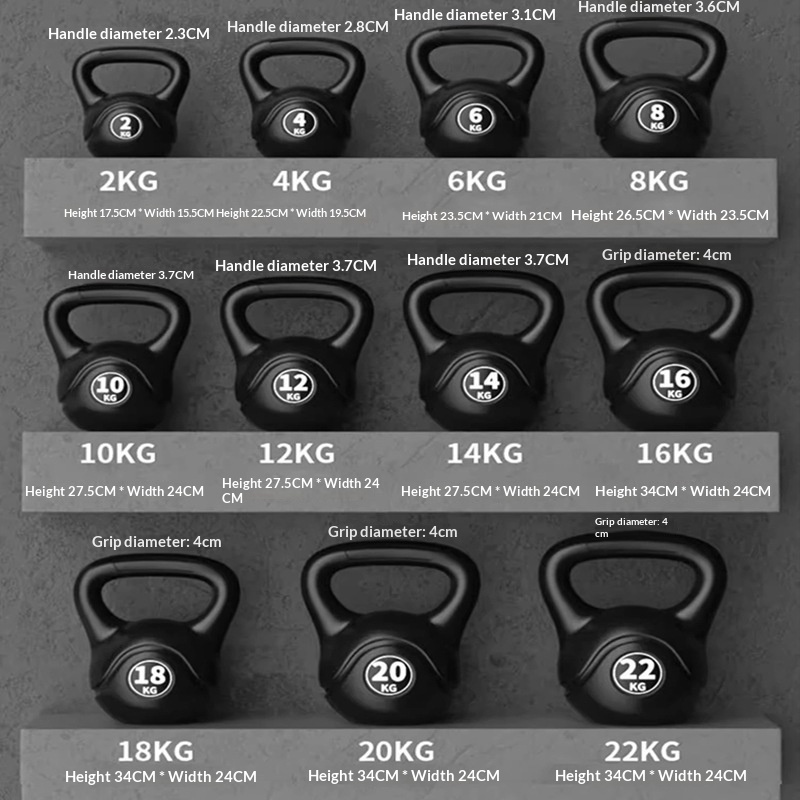 Kettlebell Regolabile da 8 kg  - Home Gym Ideas recensione e prezzo