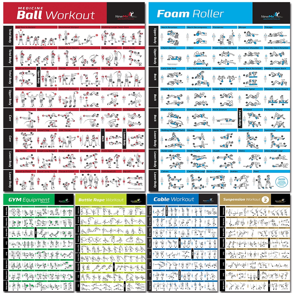 Poster per allenamento Fitness - Home Gym Guide recensione e prezzo