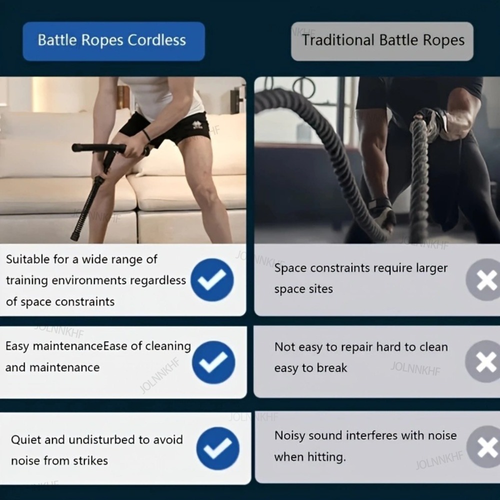 Corda da Battaglia Wireless Ri - Battle Rope Heavy recensione e prezzo