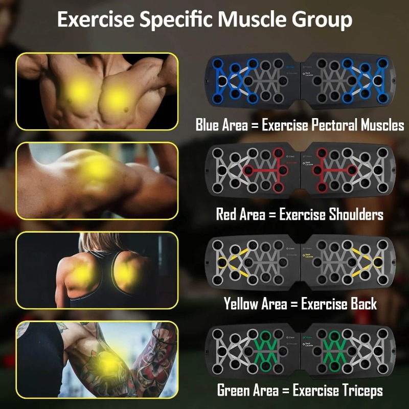 Tavola pieghevole per flession - Home Gym Ideas recensione e prezzo